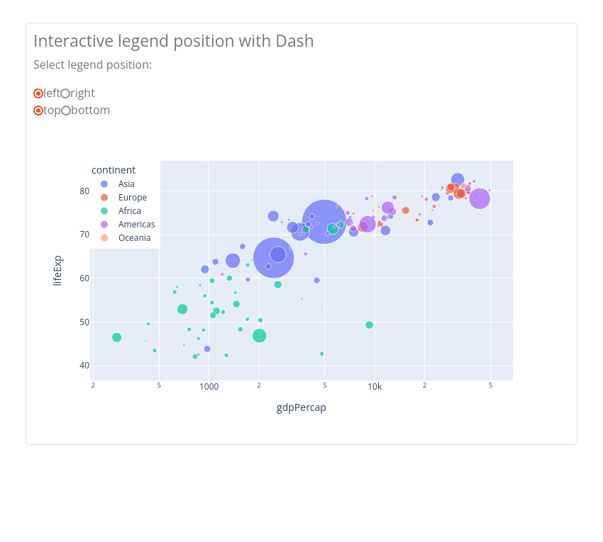 🧑‍💻 Interactive app to explain legend and annotations positioning - Dash  Python - Plotly Community Forum